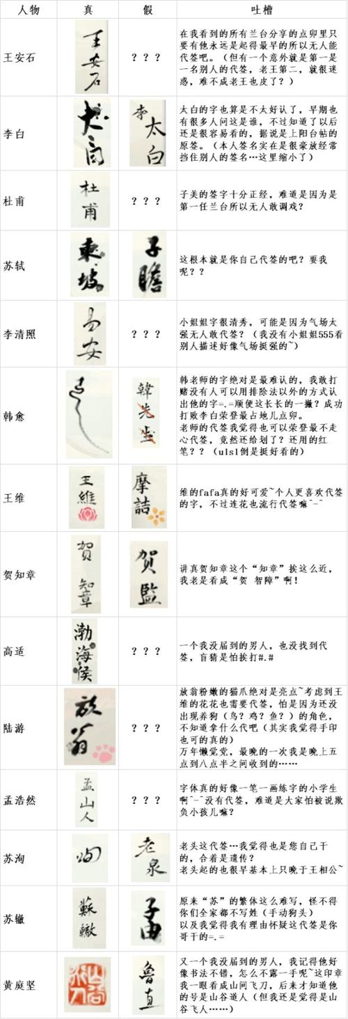 卡布西游墨心才子_卡布西游墨魂在哪_卡布西游墨精