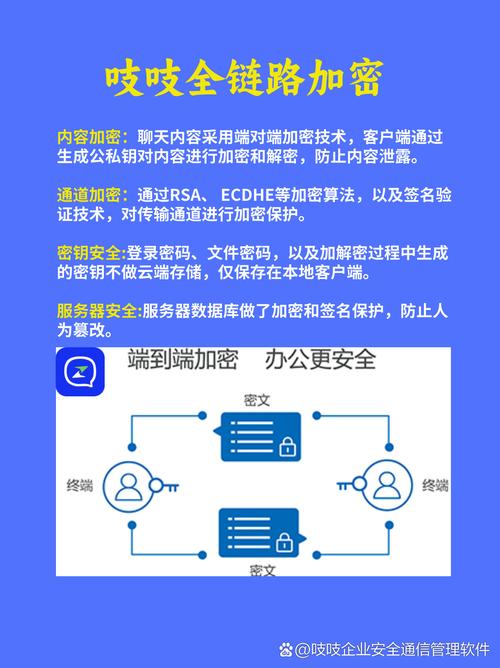 怎样查到土豆登陆密码_土豆号密码_土豆没法修改密码