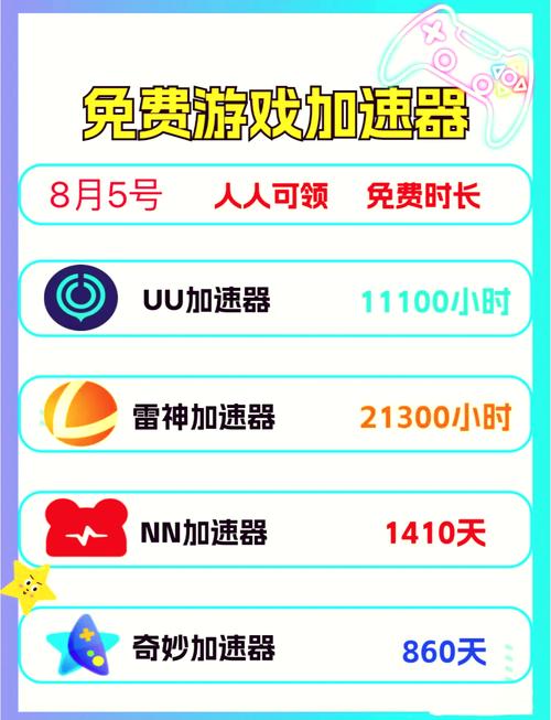 奇库加速器_加速库是什么_库里加速器