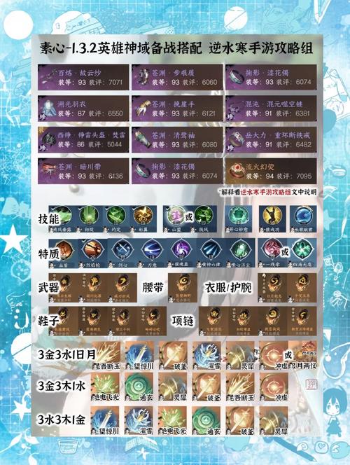 幻想神域专精加点_幻想神域法书加点_幻想神域法书攻略