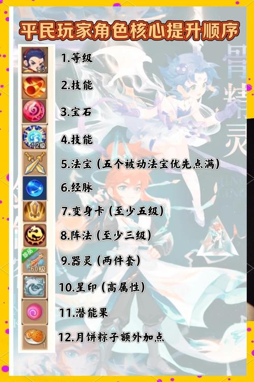 幻想神域专精加点_幻想神域法书攻略_幻想神域法书加点
