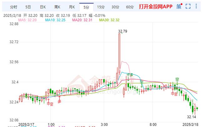 深度剖析：白银选手跌至青铜的原因及影响，含游戏机制等因素