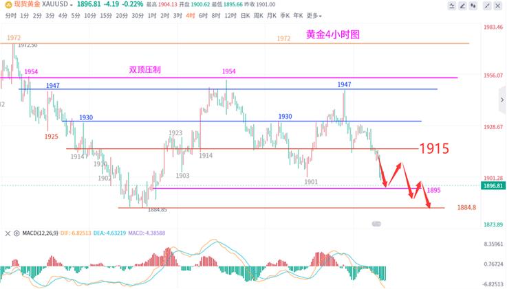 青铜上白银要几颗星_白银会掉到青铜吗_白银掉到青铜要输几局
