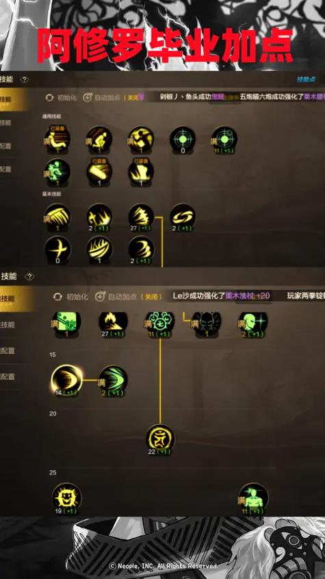 dnf70级加点_dnf70点属强提升多少_dnf17173加点