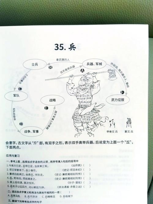 大兵的传奇故事：从青涩新兵到合格军人的蜕变历程