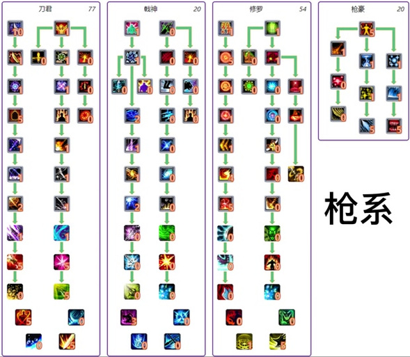 武林外传羽化_武林外传羽化任务怎么做_武林外传羽化任务流程攻略