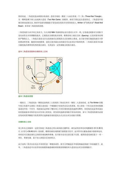 篮球进攻环节的欧洲步：突破技巧及原理大揭秘