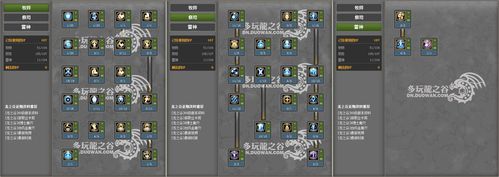 龙之谷雷神加点图_龙之谷雷神觉醒加点_龙之谷雷神技能加点