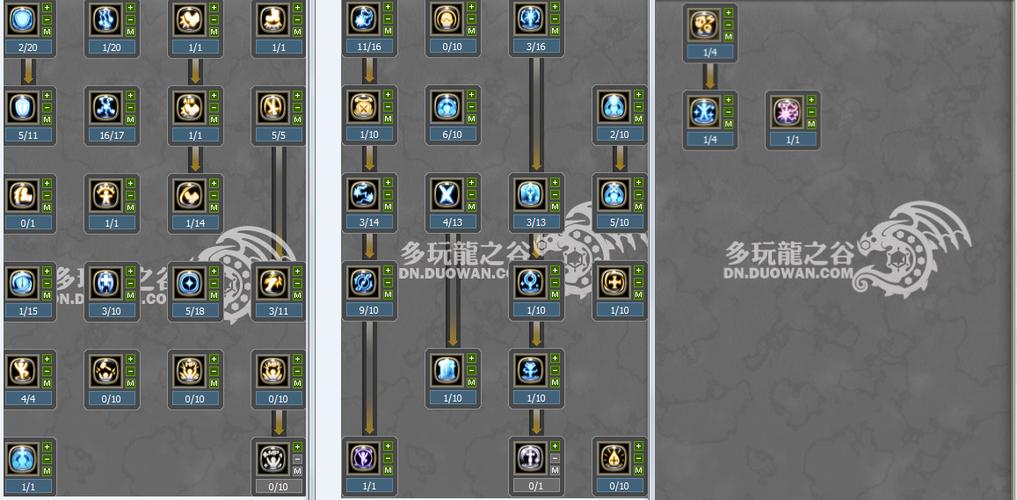 龙之谷雷神技能加点_龙之谷雷神加点图_龙之谷雷神觉醒加点