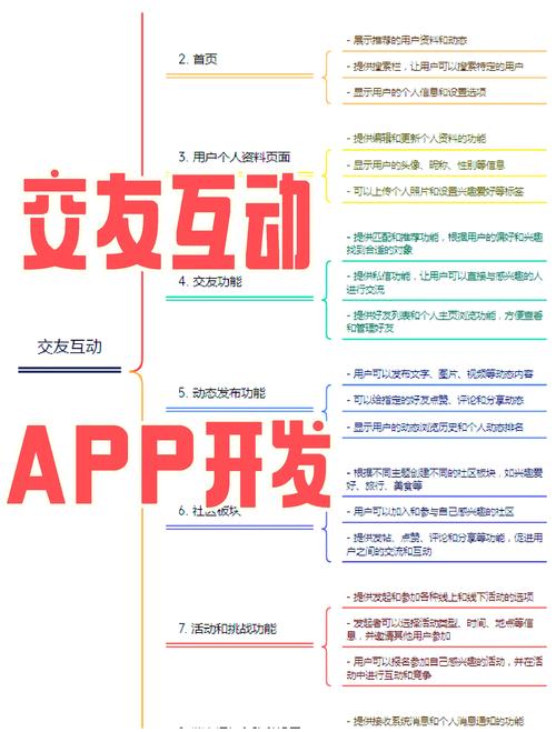 交友聊天软件推荐_交友软件_51交友