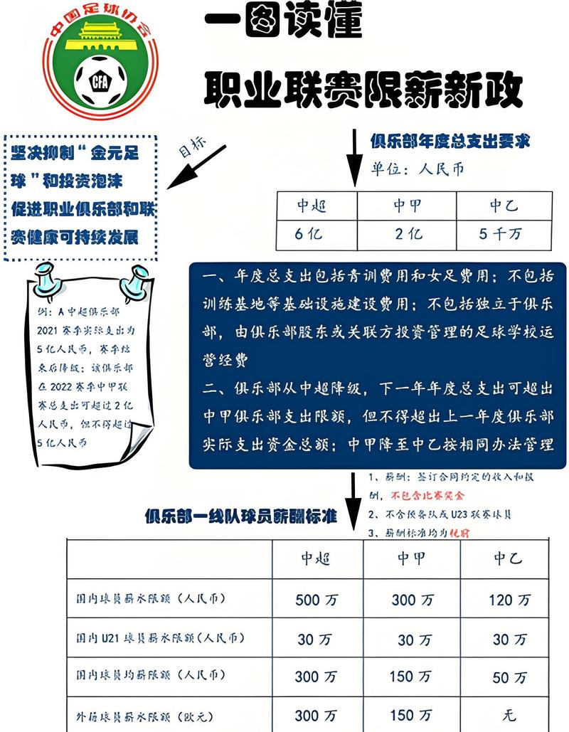 足球经理人小说_足球经理人手游_足球经理人