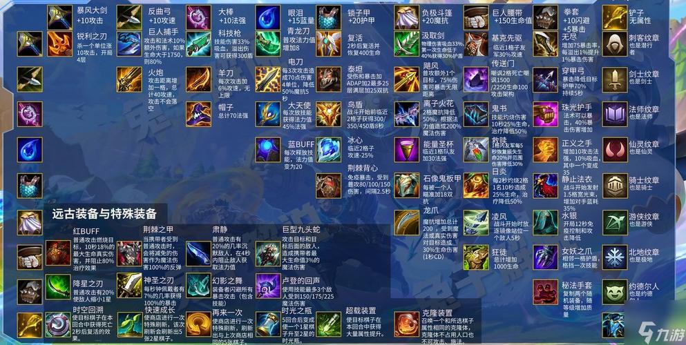 爆破鬼才出装顺序s11_爆破鬼才的出装_爆破鬼才出装