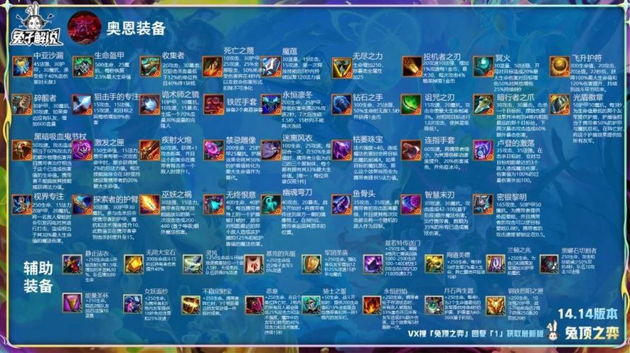 爆破鬼才出装顺序s11_爆破鬼才出装_爆破鬼才的出装
