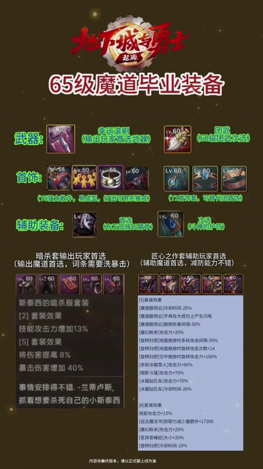 爆破鬼才的出装_爆破鬼才出装顺序s11_爆破鬼才出装