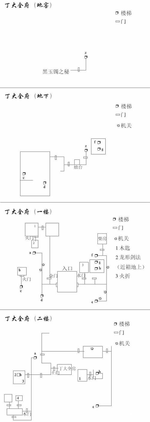 神雕侠侣最强武功_神雕侠侣推荐职业_神雕侠侣什么职业厉害