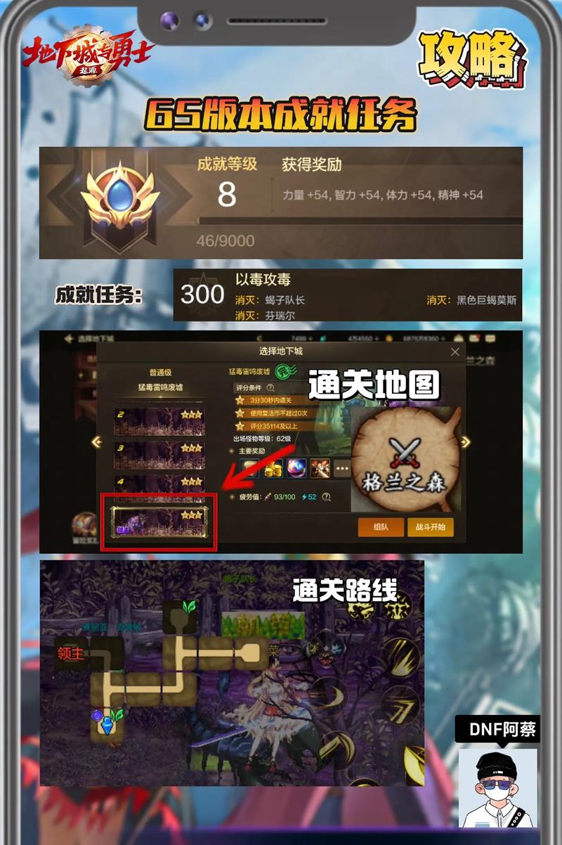 DNF比赛报名指南：如何顺利踏上竞技征程并取得好成绩