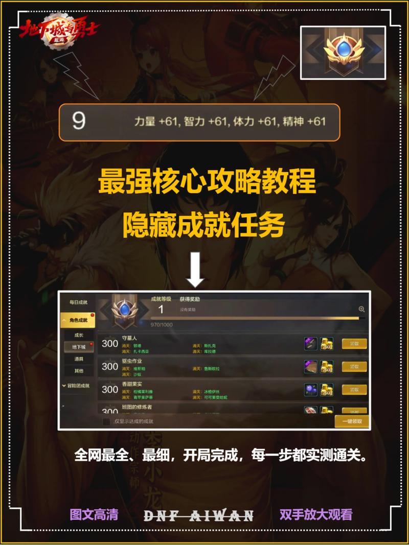 dnf竞赛视频_dnf比赛什么意思_dnf竞技大赛怎么玩