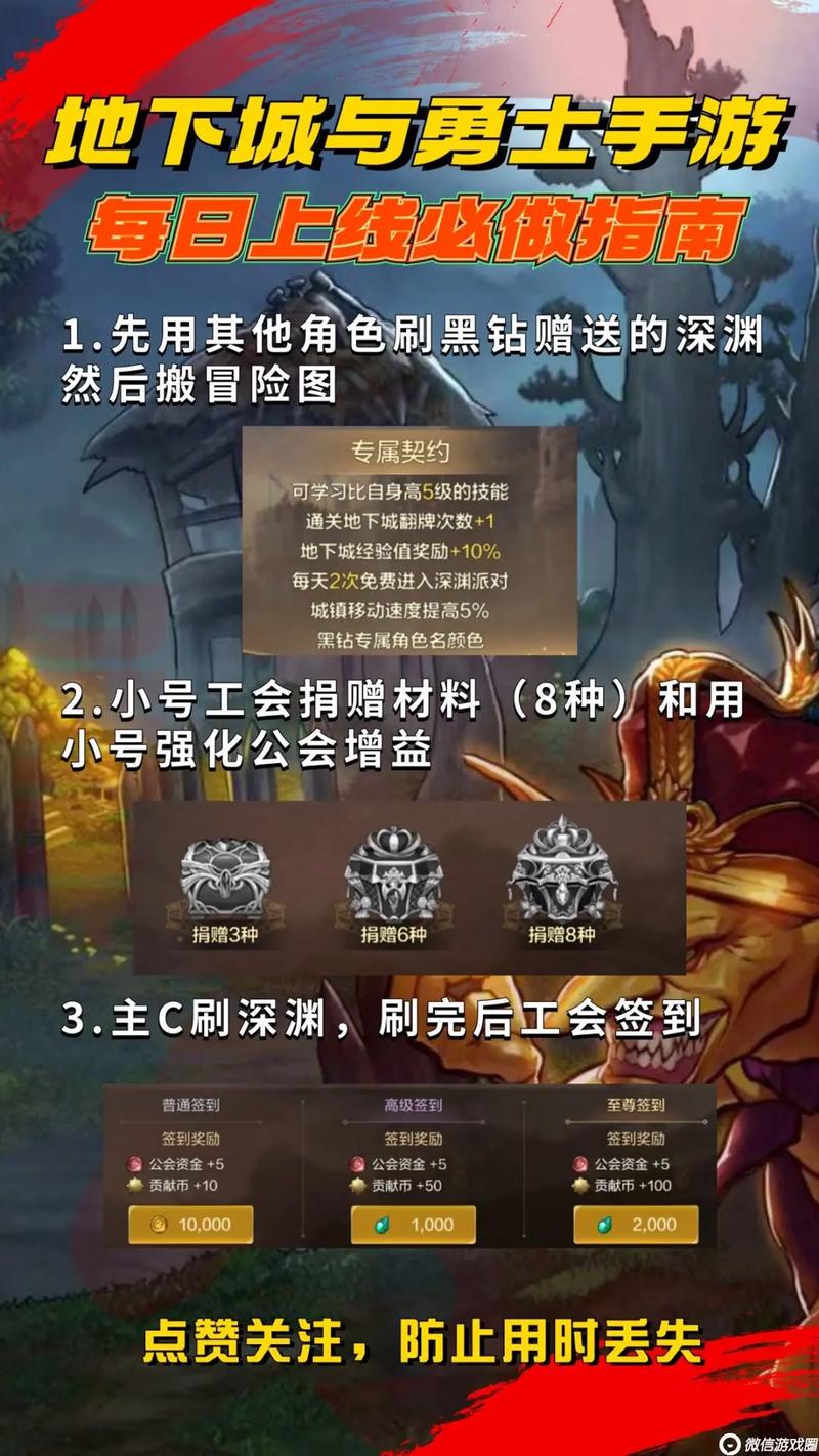 dnf比赛什么意思_dnf竞赛视频_dnf竞技大赛怎么玩