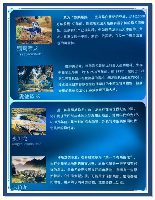 侏罗纪世界种子_侏罗纪的世界下载_侏罗纪世界物种图鉴