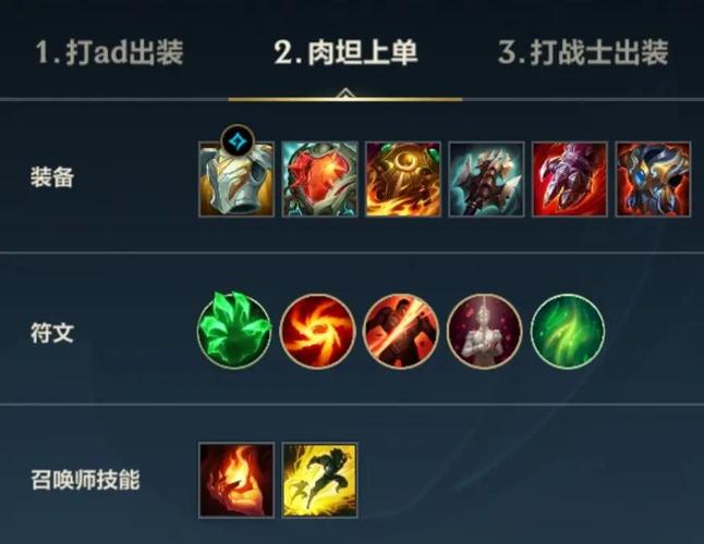 起凡游戏中高顺英雄的个性出装策略及关键装备解析