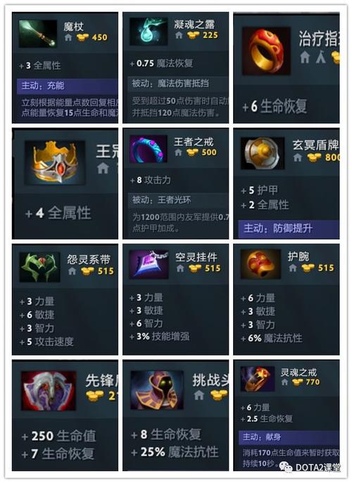 起凡高顺出装_起凡陈宫出装_起凡邓艾出装