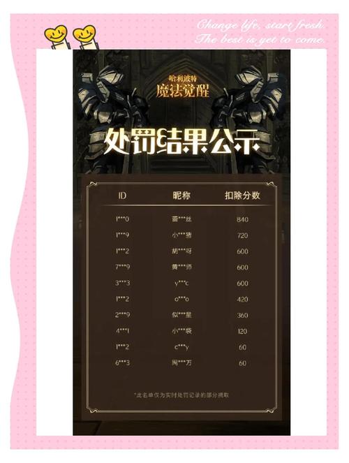 去故宫要从哪个门进_去武大看樱花从哪个门进_决斗场进不去