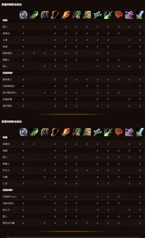 wow85级_wow85级_wow85级