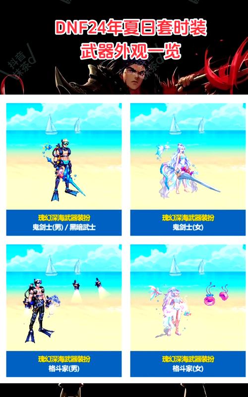 时装分解可以获得什么_时装分解不了怎么回事_dnf时装分解
