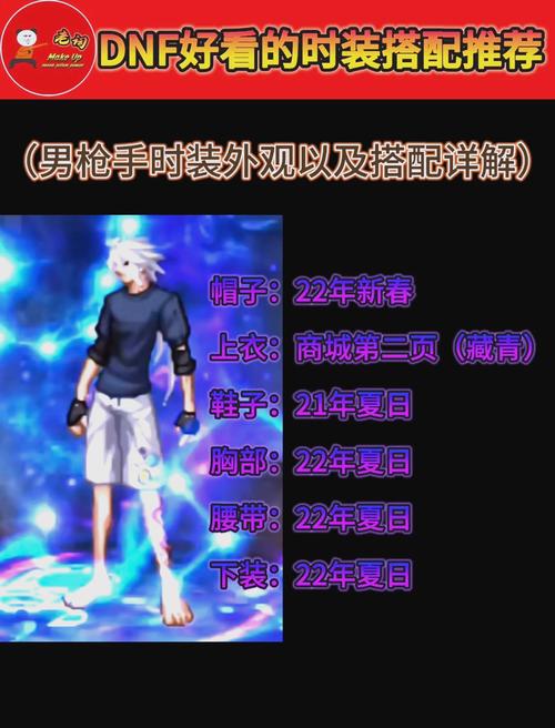 时装分解不了怎么回事_时装分解可以获得什么_dnf时装分解