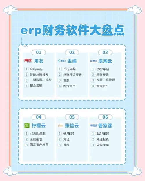 财务软件t+_天顿财务软件_财务软件t6
