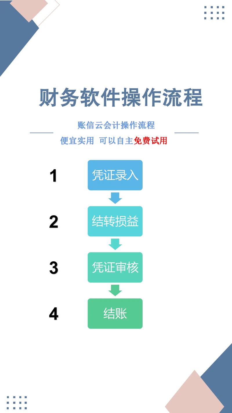 财务软件t6_财务软件t+_天顿财务软件