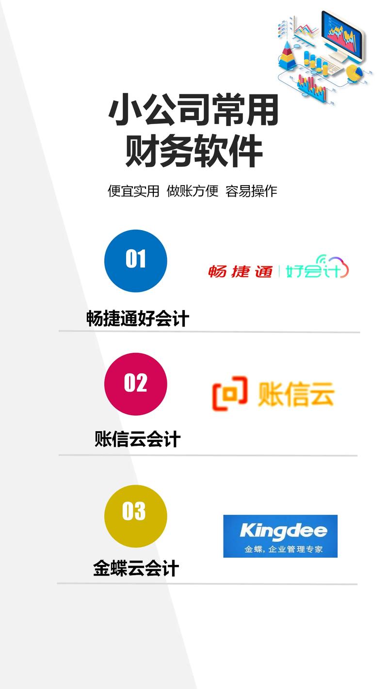天顿财务软件_财务软件t+_财务软件t6