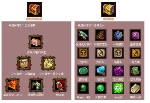 点亮图标斗战神怎么设置_斗战神图标点亮_斗战神图标点亮点不了