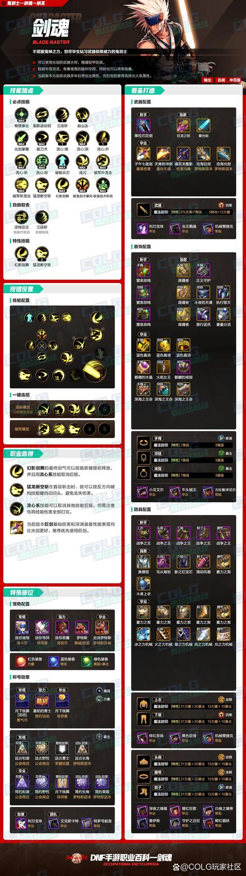 dnf剑圣刷图技能加点_dnf剑圣刷图点_dnf剑圣100级刷图视频