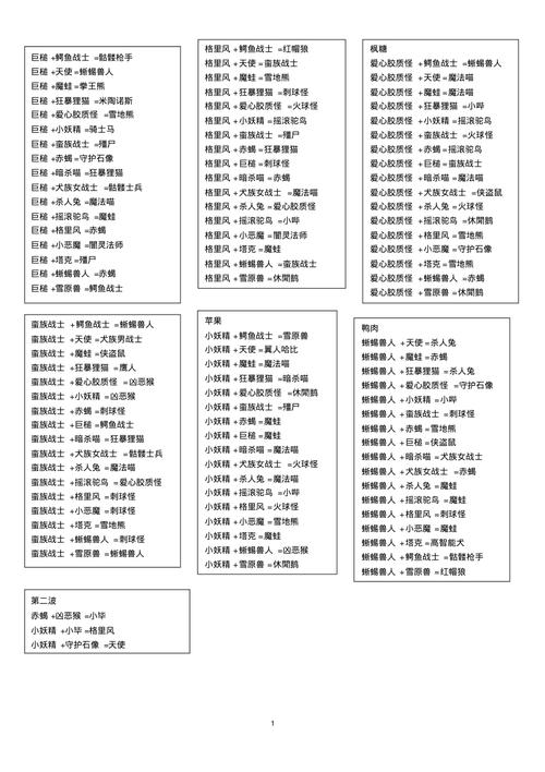 风色幻想3魔兽捕捉几率多少_风色幻想魔兽地图攻略_风色幻想6魔兽合成