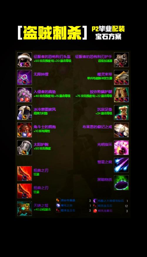 盗贼幻化哪个种族好看_盗贼个性幻化_魔兽盗贼的幻化特效