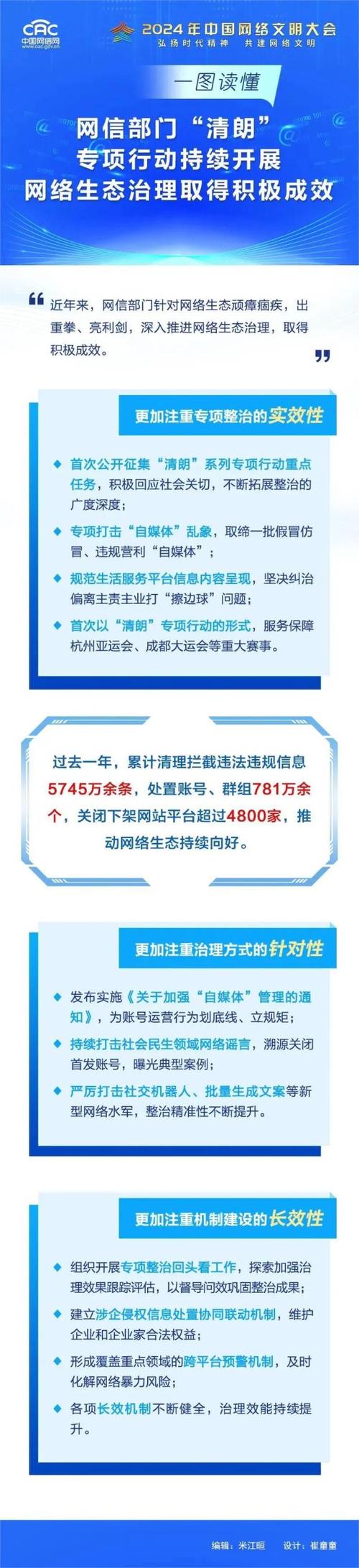 百度和谐测试器_百度贴吧和谐测试器在线_百度和谐测试