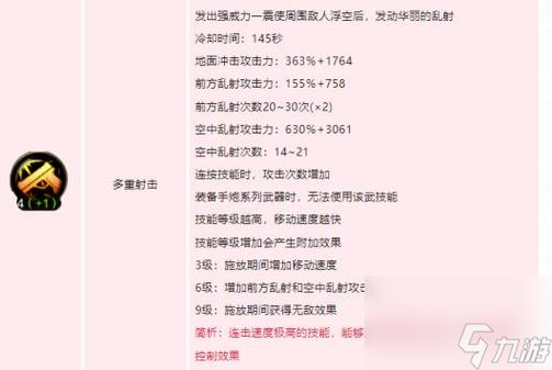 dnf漫游二次觉醒_地下城漫游觉醒_dnf漫游觉醒视频