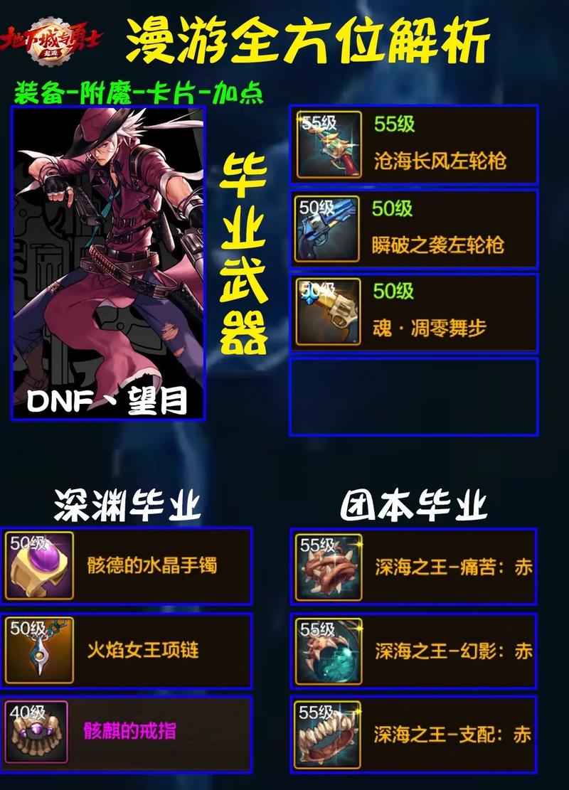 dnf漫游二次觉醒_dnf漫游觉醒视频_地下城漫游觉醒