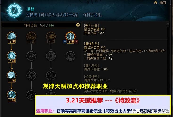 S4 新天赋加点全解析：多类别天赋对角色能力的提升