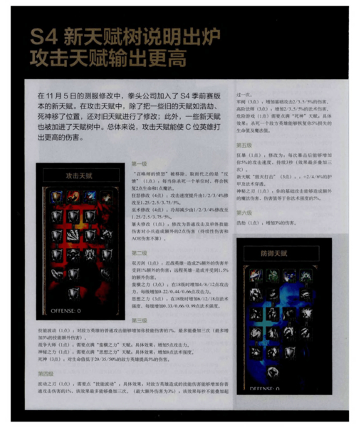 天赋加成_s4新天赋加点_天赋加点怎么加