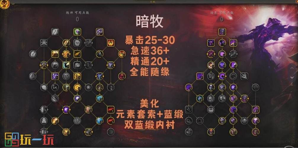 s4新天赋加点_天赋加点怎么加_天赋加成
