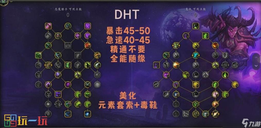 天赋加成_s4新天赋加点_天赋加点怎么加