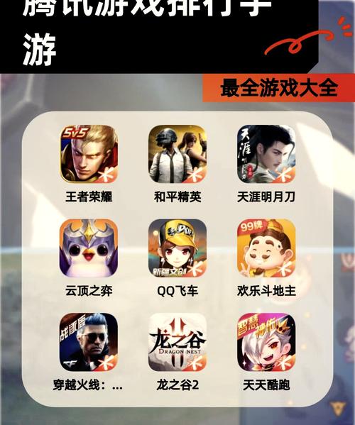 腾讯社交游戏_社交腾讯游戏怎么赚钱_腾讯社交手游