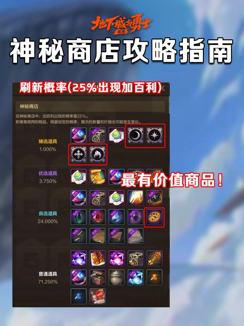 神秘商店什么时候开放一次_神秘商店DNF_dnf神秘商店