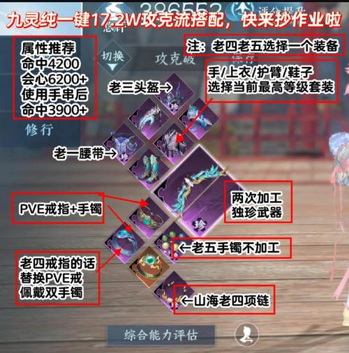 cf刷枪软件无需激活直接刷枪_久灵刷枪软件_穿越火线刷枪软件免费刷枪