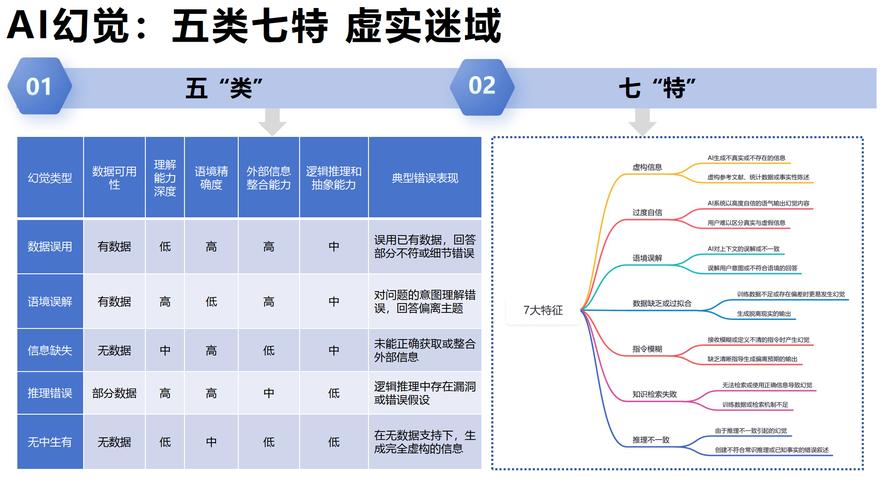 精灵空间舞蹈学校_空间精灵_精灵空间探测器