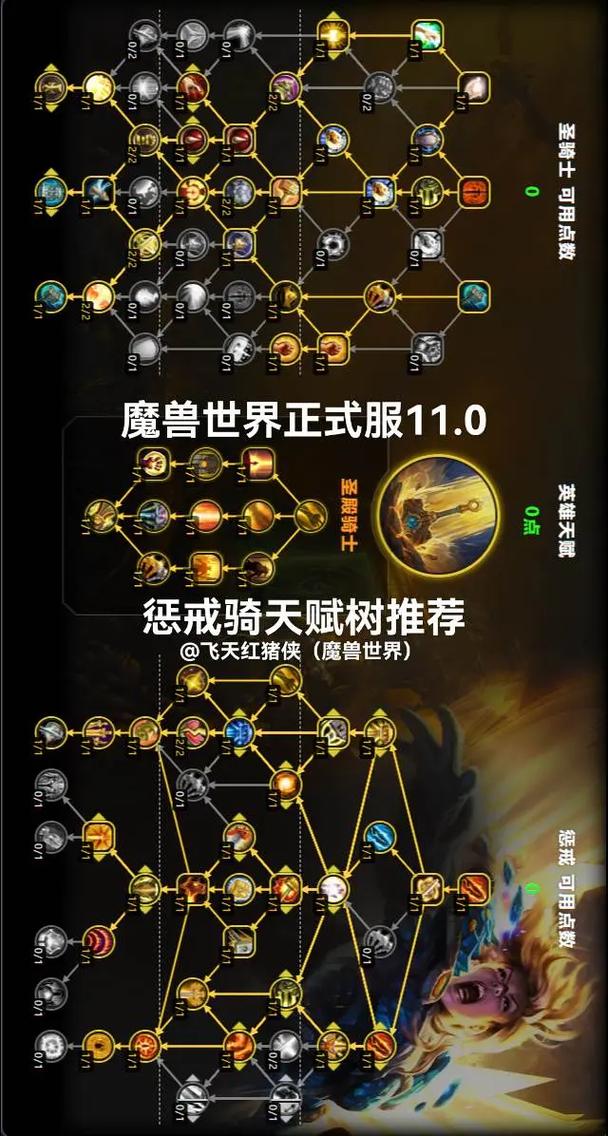 魔兽骑士惩戒天赋_tnc惩戒骑天赋_惩戒骑天赋