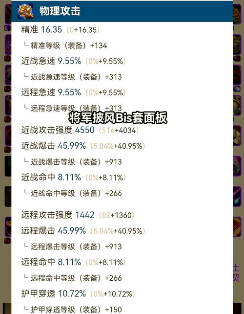 tnc惩戒骑天赋_惩戒骑天赋_魔兽骑士惩戒天赋