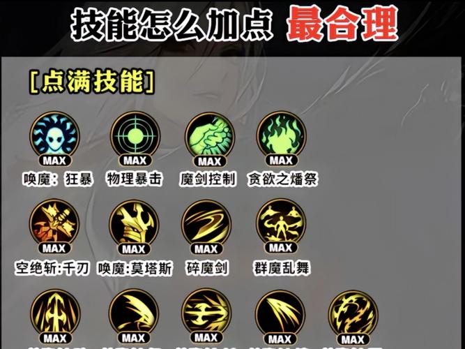 DNF剑魔技能加点建议：通用与基础技能的关键要点